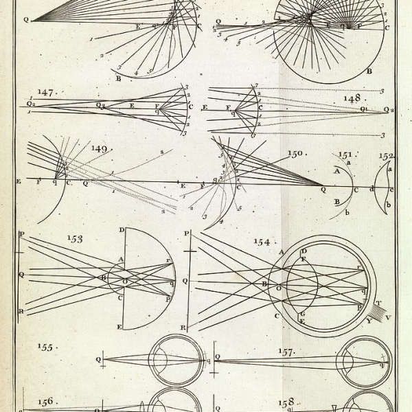 optics-of-corrective-lenses-royal-institution-of-great-britain